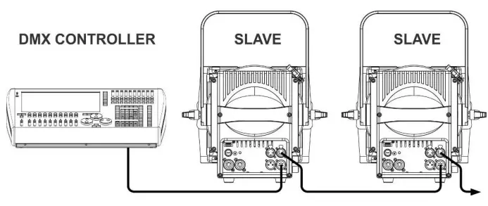 BriTeQ-B06038-BT-Theatre-250EZ-Mk2-250Watt-LED-Theater-Spot-Light- (9)