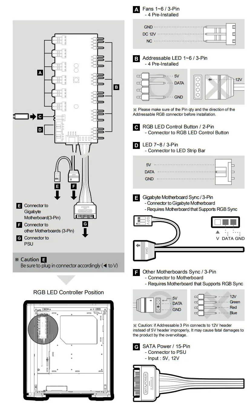 ZALMAN X3 ATX Mid Tower Gaming Case White - Figure 12