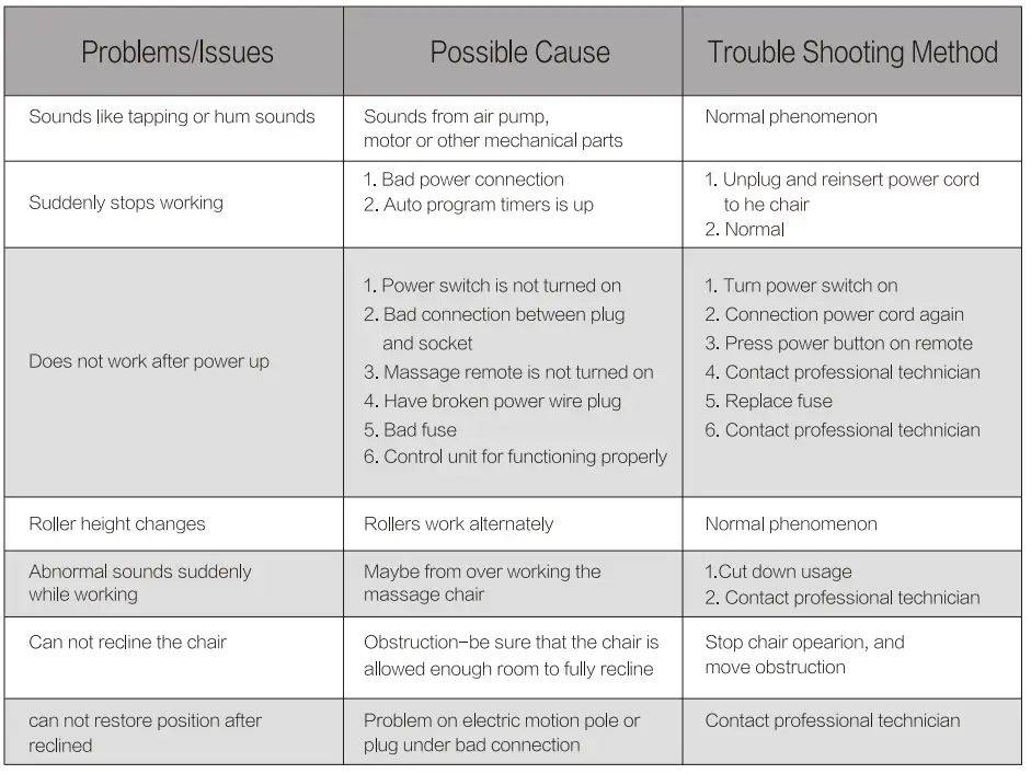 Real Relax Favor-06 Massage Chair-30