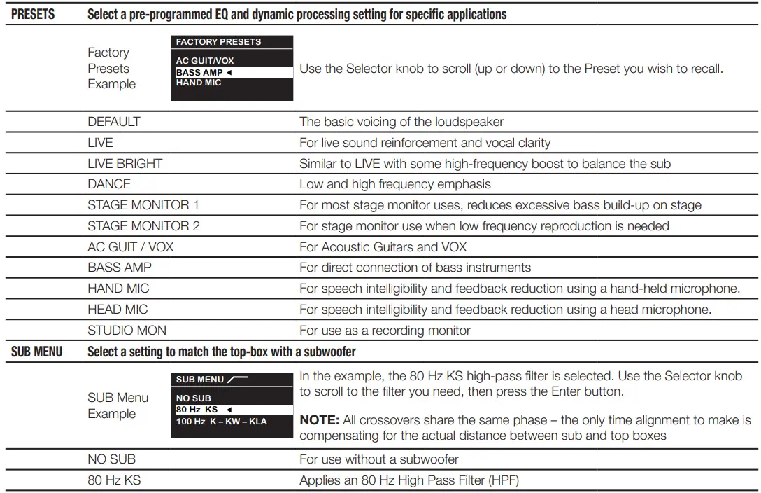 QSC-K10.2-Active-10-inches-Powered-Loudspeaker-fig-19