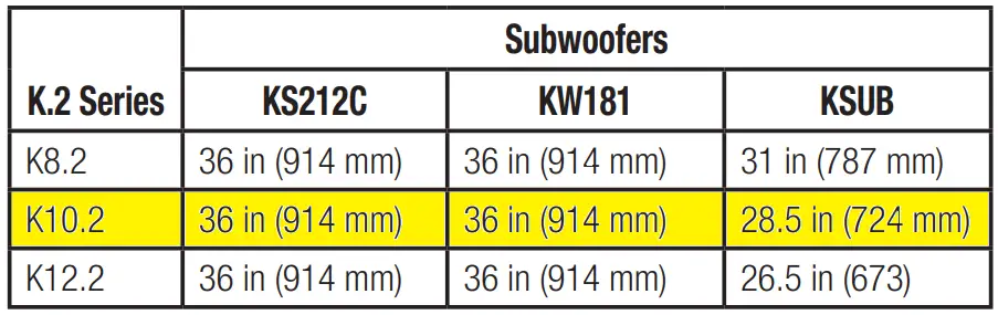 QSC-K10.2-Active-10-inches-Powered-Loudspeaker-fig-4
