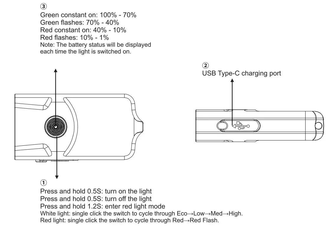 FENIX E03R Metal Keychain Flashlight - Figure 1