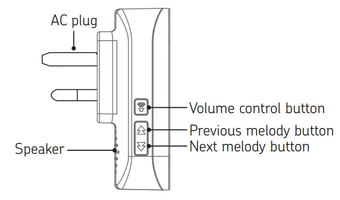 Knightsbridge DC Series Wireless Battery Powered Door Chime - Figure 1