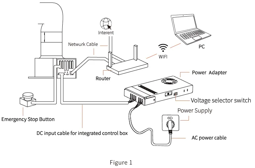 UFACTORY LITE 6 Robotic Arm-2