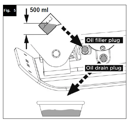 scheppach HP3000S Plate Compactor fig (11)