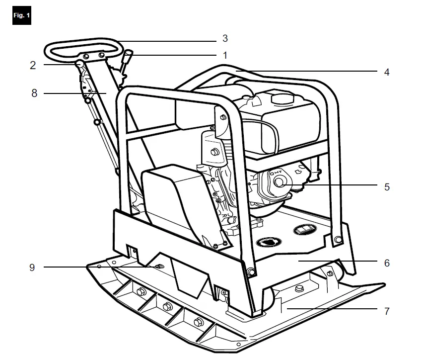 scheppach HP3000S Plate Compactor fig (7)