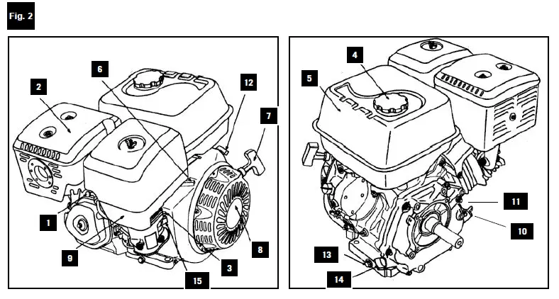scheppach HP3000S Plate Compactor fig (8)