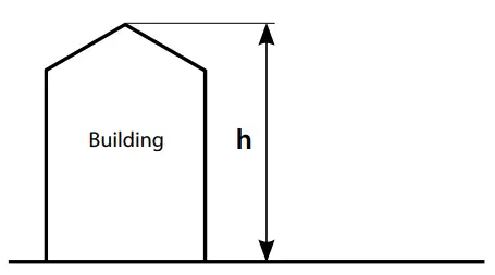 SCHLETTER FixZ-15 System Profile18 Bottom - fig 2