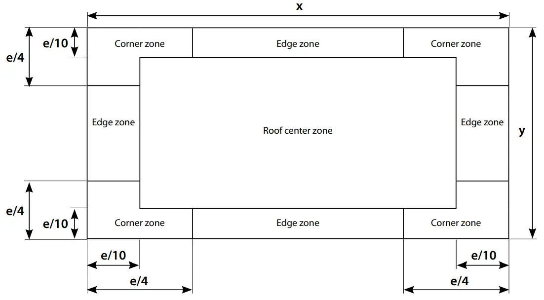 SCHLETTER FixZ-15 System Profile18 Bottom - fig 3
