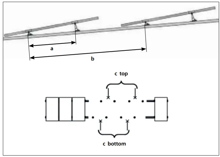 SCHLETTER FixZ-15 System Profile18 Bottom - fig 5