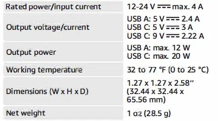 amazon basics PDC32 Dual-Port Car Charger with 1 USB-C Port (20W) and 1 USB-A Port (12W) fig (2)