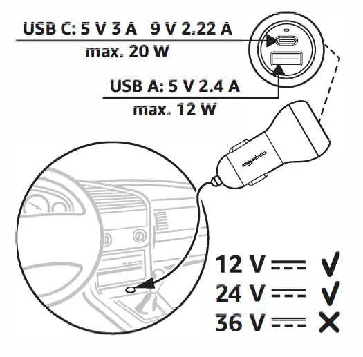 amazon basics PDC32 Dual-Port Car Charger with 1 USB-C Port (20W) and 1 USB-A Port (12W) fig (4)