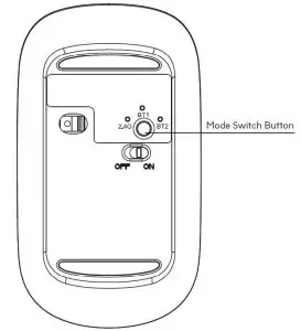 FIG 2 2.4 G mode Connection