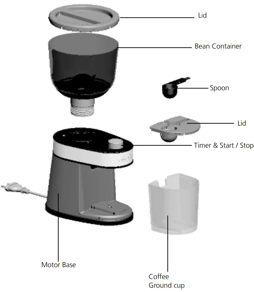 CM 201 Coffee Grinder Overview