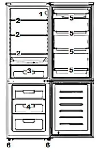 SCHNEIDER SCB 250 V2 B Fridge-Freezer - Operation