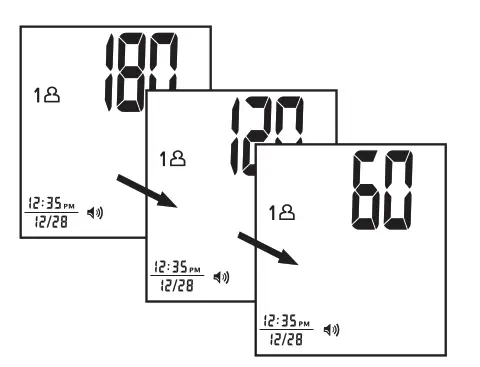 MEASUREMENT PROCEDURE 3