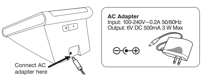 USING THE AC ADAPTER