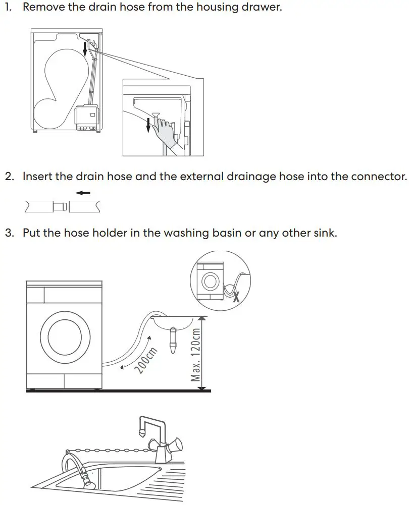 SOLT GGSHPD80 Heat Pump Dryer User Manual - Installing the Optional Bypass Hose