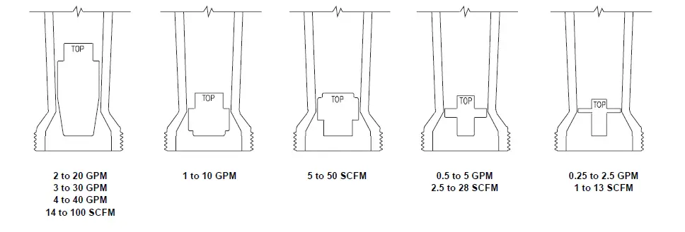 Dwyer-Series-UV-In-Line-and-PanEL-