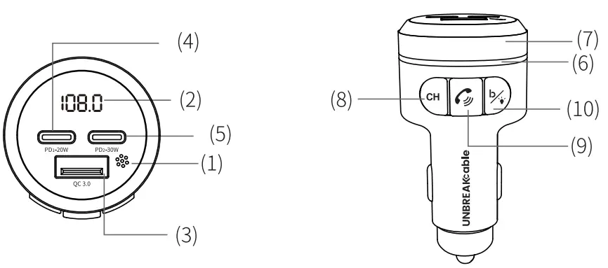 UNBREAKcable UBCH449 Car Wireless FM Transmitter-fig2