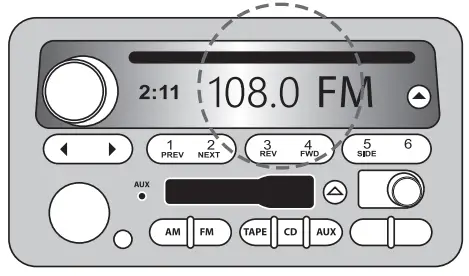 UNBREAKcable UBCH449 Car Wireless FM Transmitter-fig3