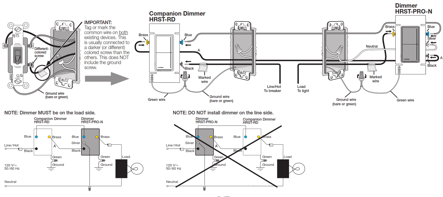 HOMEWORKS HRST-PRO-N, HRST-RD Sunnat LED plus RF Dimmer - Fig1