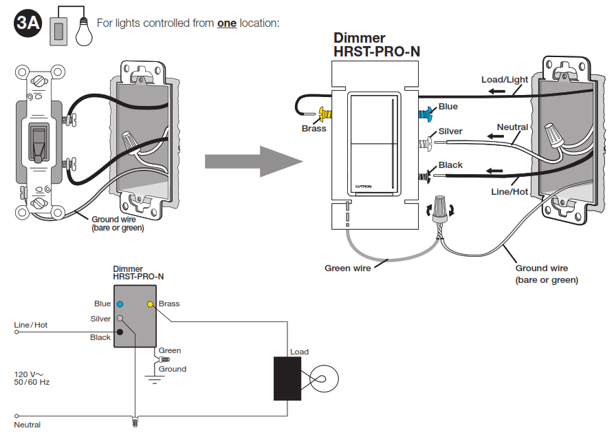 HOMEWORKS HRST-PRO-N, HRST-RD Sunnat LED plus RF Dimmer - Fig2