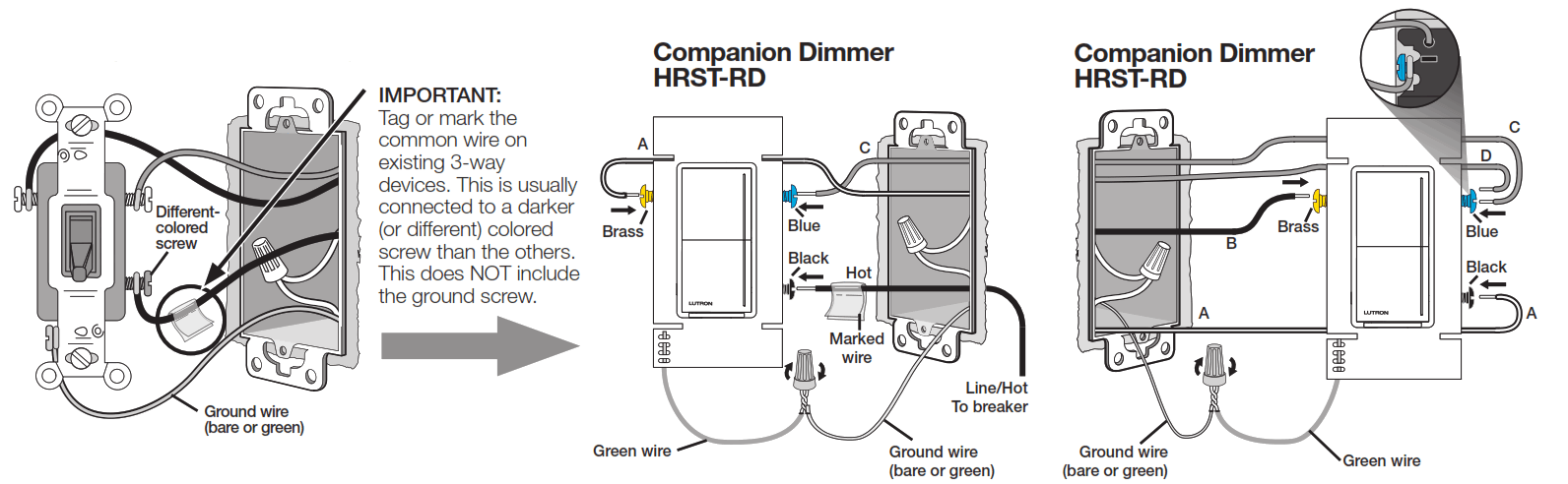 HOMEWORKS HRST-PRO-N, HRST-RD Sunnat LED plus RF Dimmer - Fig4