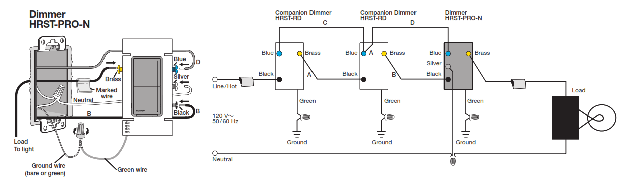 HOMEWORKS HRST-PRO-N, HRST-RD Sunnat LED plus RF Dimmer - Fig5