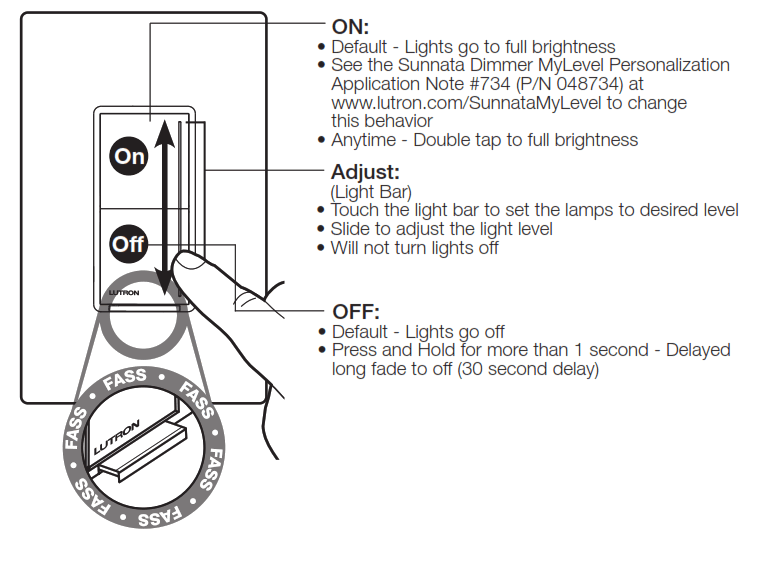 HOMEWORKS HRST-PRO-N, HRST-RD Sunnat LED plus RF Dimmer - Fig8
