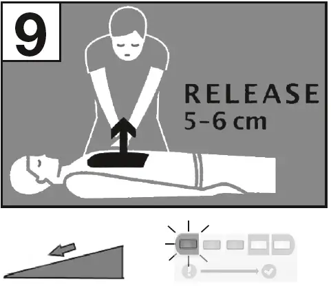 beurer-RH-112-LifePad-Resuscitation-Aid-fig-9