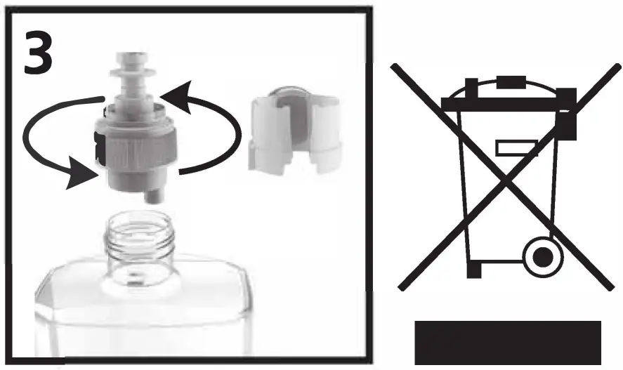 Recycling Instructions