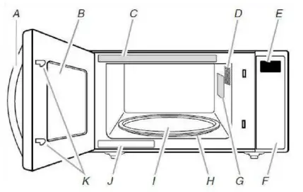 Inspirados-Catania-45L-Microwave-Oven-fig-1