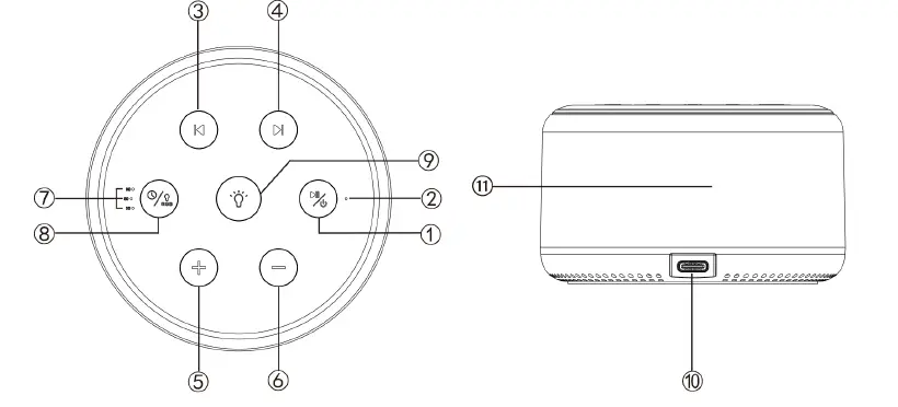 bumbit-Mini-Sleep-White-Noise-Machine-and-Night-Light-fig- (1)