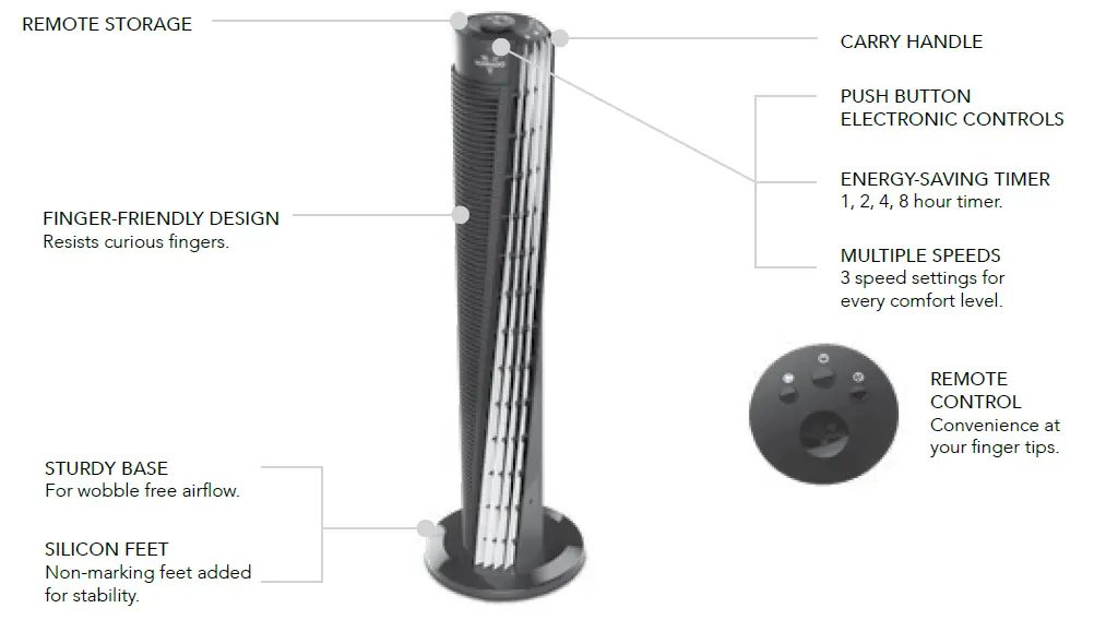 VORNADO 143-Whole-Room-Air-Circulator-Tower-fig- (2)