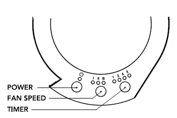 VORNADO 143-Whole-Room-Air-Circulator-Tower-fig- (8)