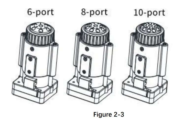 RUNZE Smart SV-04 Selector Valve - fig 1