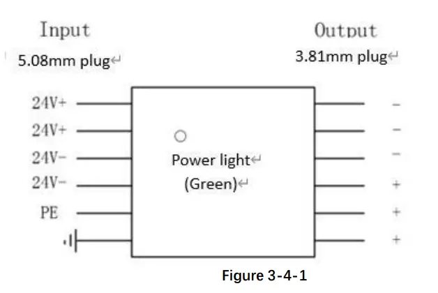 RUNZE Smart SV-04 Selector Valve - fig 10