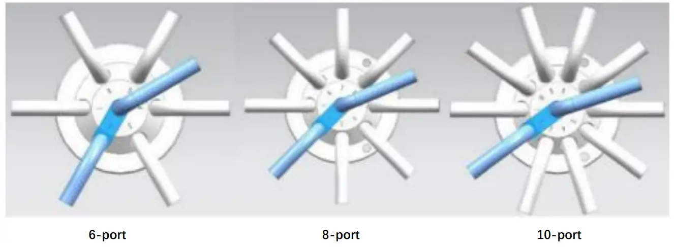 RUNZE Smart SV-04 Selector Valve - fig 5