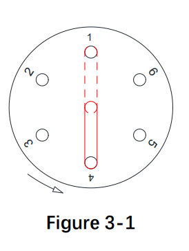 RUNZE Smart SV-04 Selector Valve - fig 7