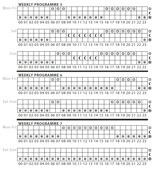 ducasa-AVANT-DGS-Thermal-Electric-Radiator-Instruction-fig-14