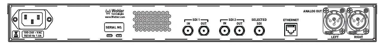 Wohler AMP1-16-M-Dual-Input SD SDI-16-Channel-Audio-Monitor-FIG- (2)