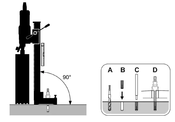 TYROLIT-DRS250-Core-Drilling-System-FIG-1