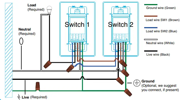 geeni 3-Way Smart WiFI Light Switch - Install