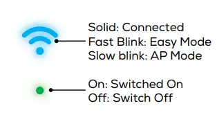 geeni 3-Way Smart WiFI Light Switch - Reset and restart