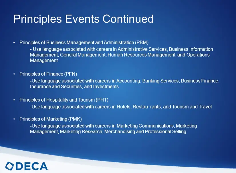 DECA PMK-22-Principles-Of-Marketing-Event