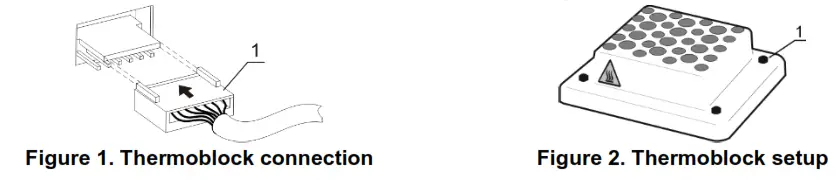 biosan TS 100C Thermo Shaker for Microtubes and PCR Plates - fig 2