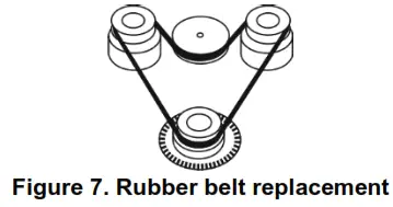 biosan TS 100C Thermo Shaker for Microtubes and PCR Plates - fig 9
