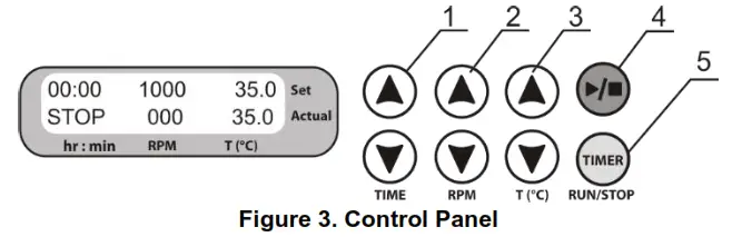 biosan TS 100C Thermo Shaker for Microtubes and PCR Plates - fig3