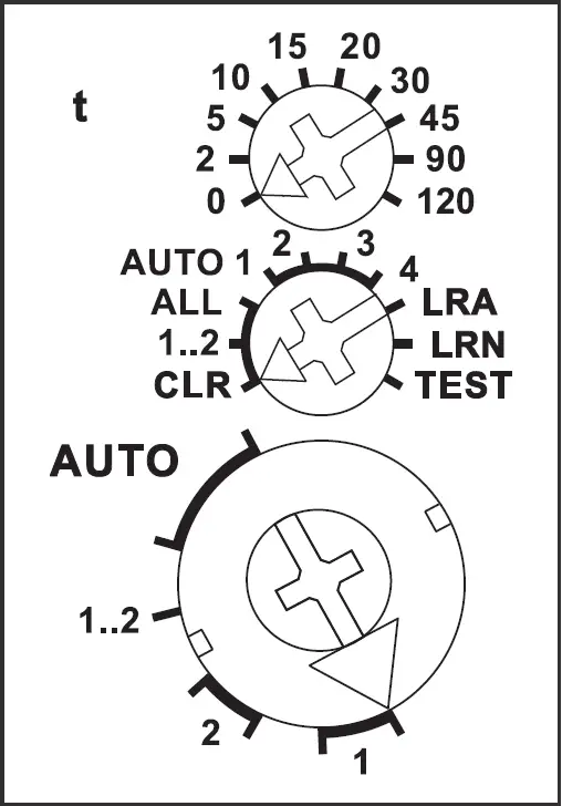 Eltako RS485 Bus Actuator 2-Channel Impulse Switch 01